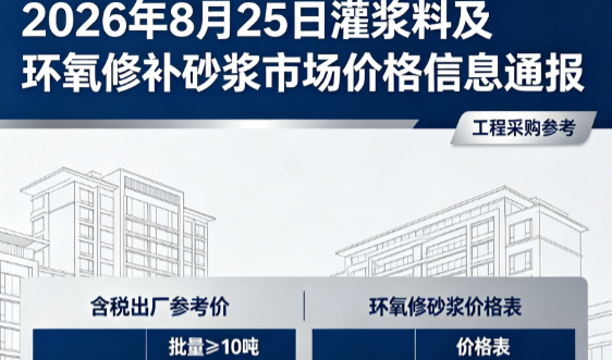 彭场镇2026年8月25日灌浆料及环氧修补砂浆市场价格信息通报